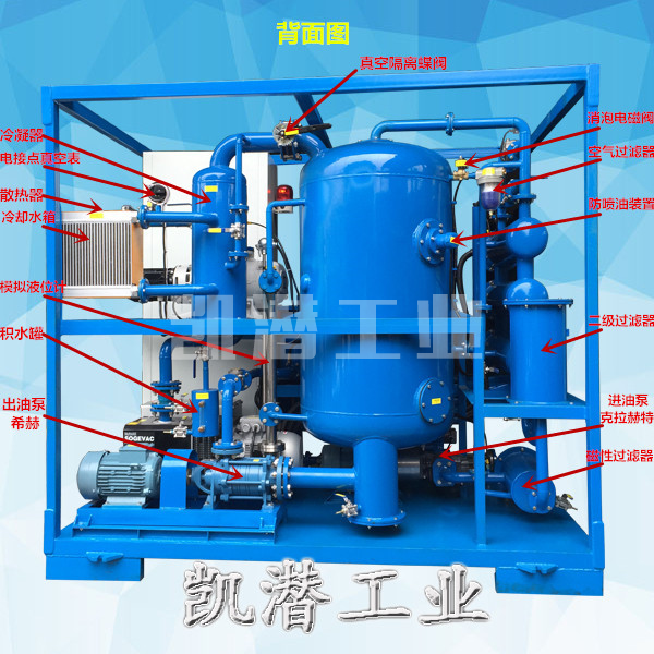 變壓器油真空濾油機介紹